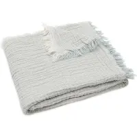 Jollein Musliiniviltti Fringe, Sea Green