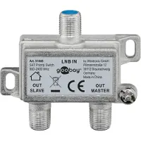 Goobay SAT priority switch