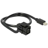 DeLOCK Keystone modul, Mini DP ho - Mini DP ha, 0,5m kabel, svart