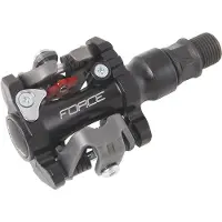Force Click Polkimet