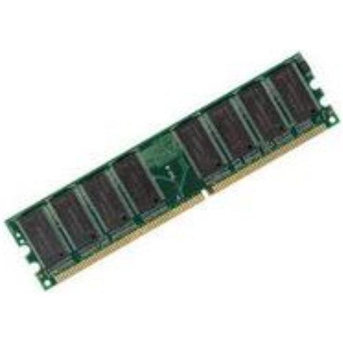 8gb ram price 2025 for desktop