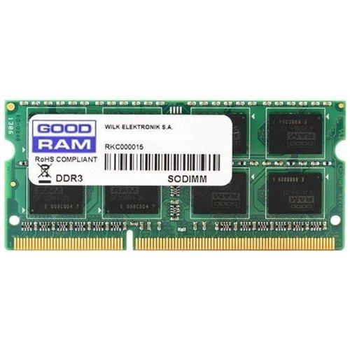 8gb 2025 ddr ram