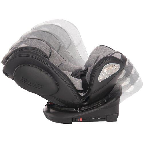 Britax Adventure Plus Car Seat Musta turvaistuin | H...